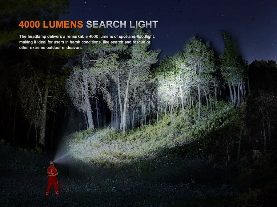 Fenix HP35R Headlamp