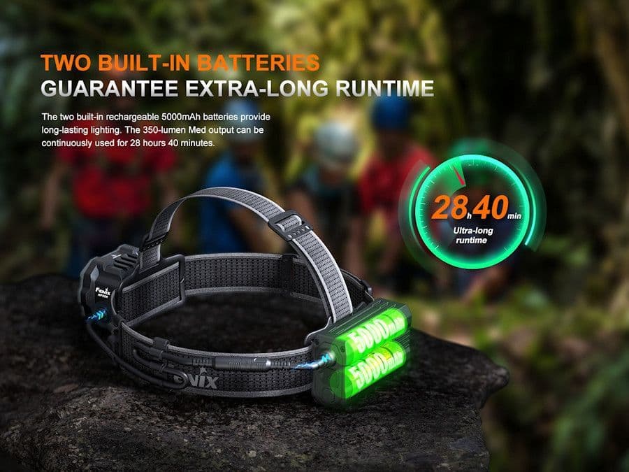 Fenix HP35R Headlamp