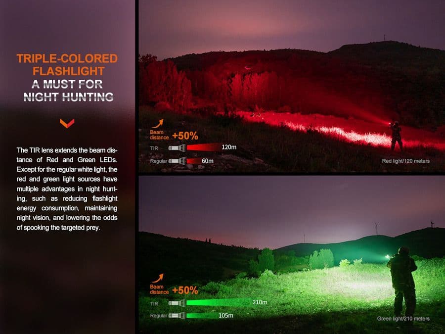 Fenix HT32 White - Red - Green LED Torch