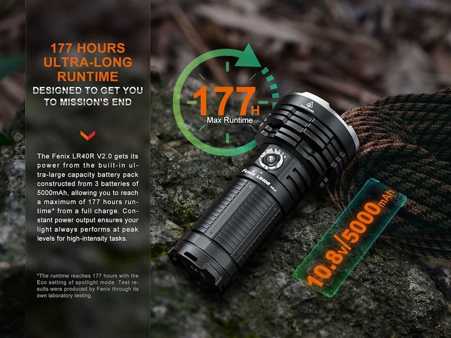 Fenix LR40R v2.0 15000 Lumen Rechargeable Searchlight
