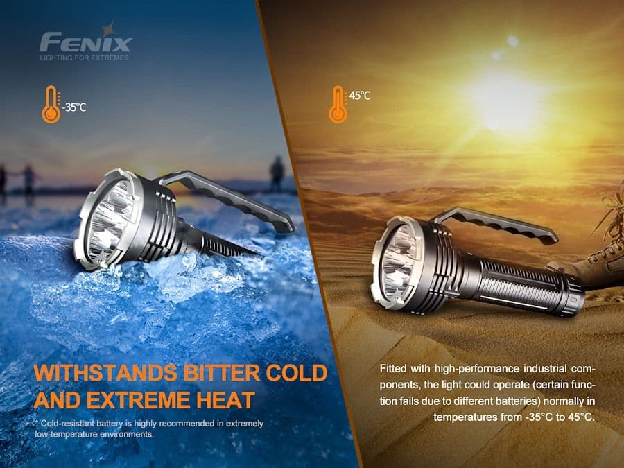 Fenix LR80R Searchlight
