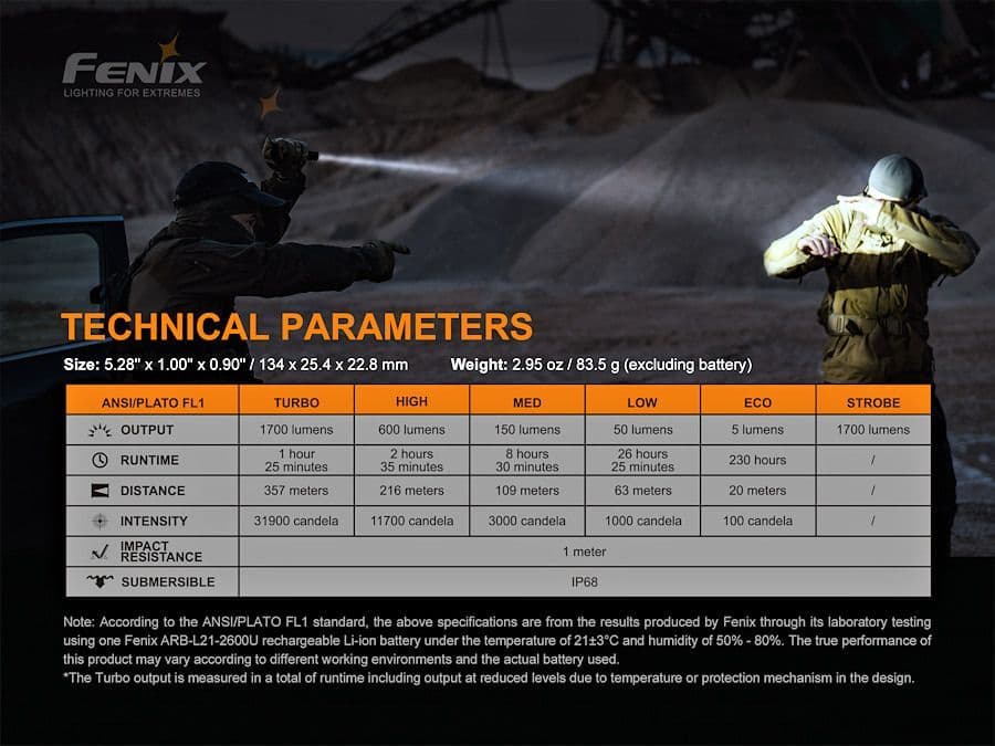 Fenix PD35 V3.0 & 2600U Battery