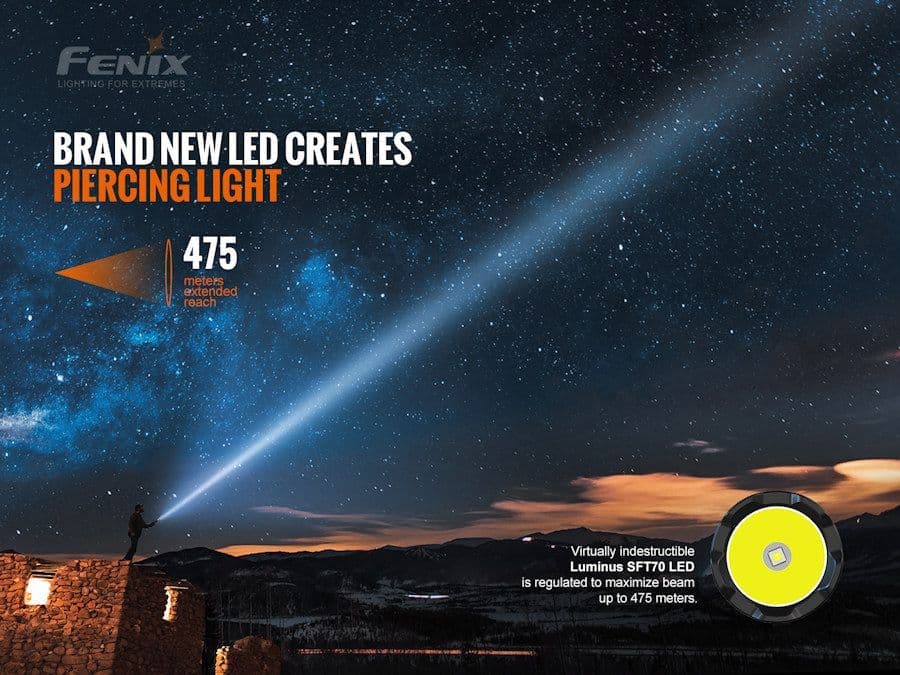 Fenix TK20R V2.0 Tactical