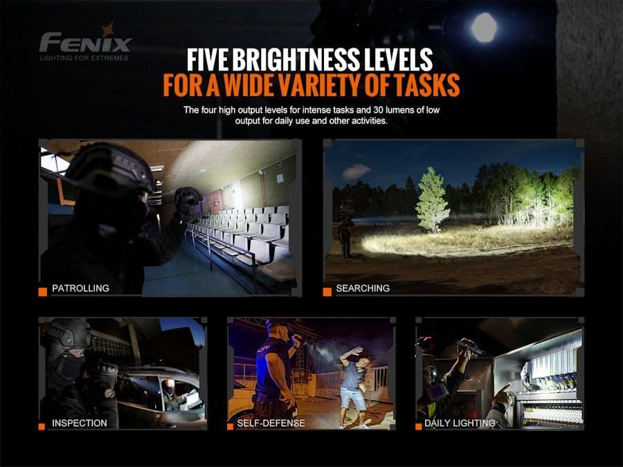Fenix TK20R V2.0 Tactical