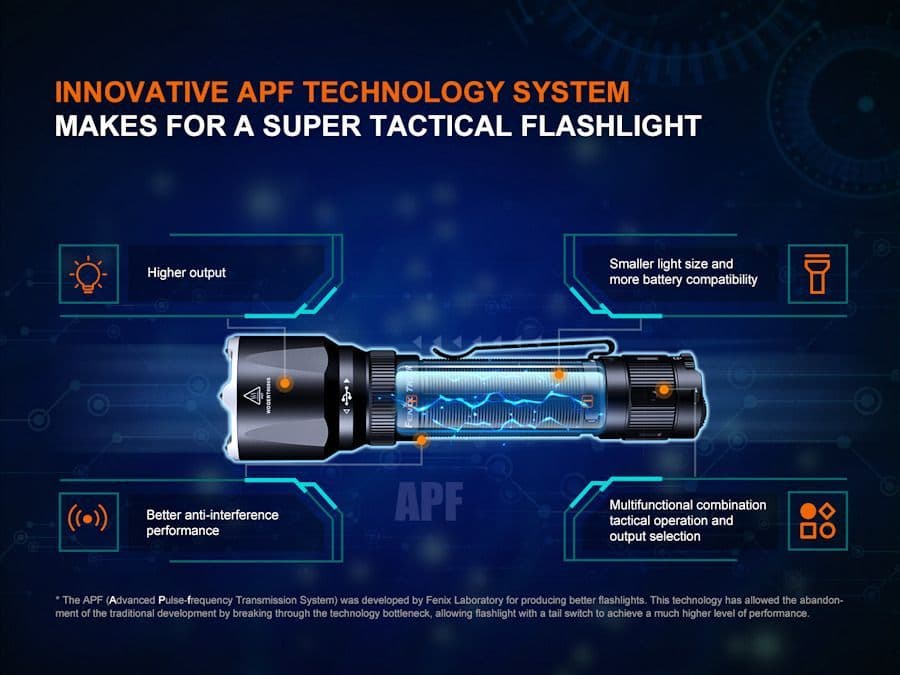 Fenix TK22R 3200 Lumen Rechargeable Tactical Torch