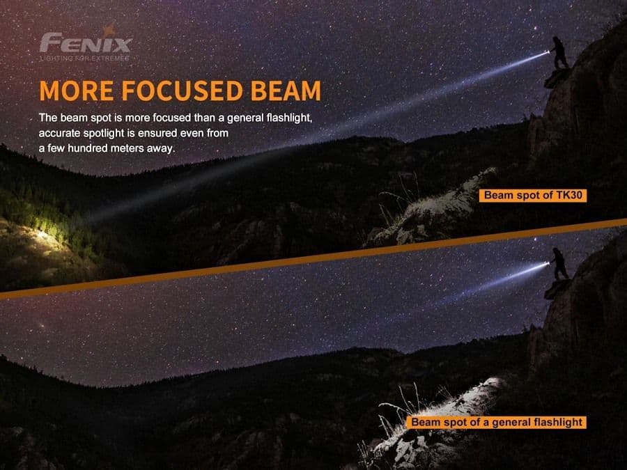 Fenix TK30 1200m Laser