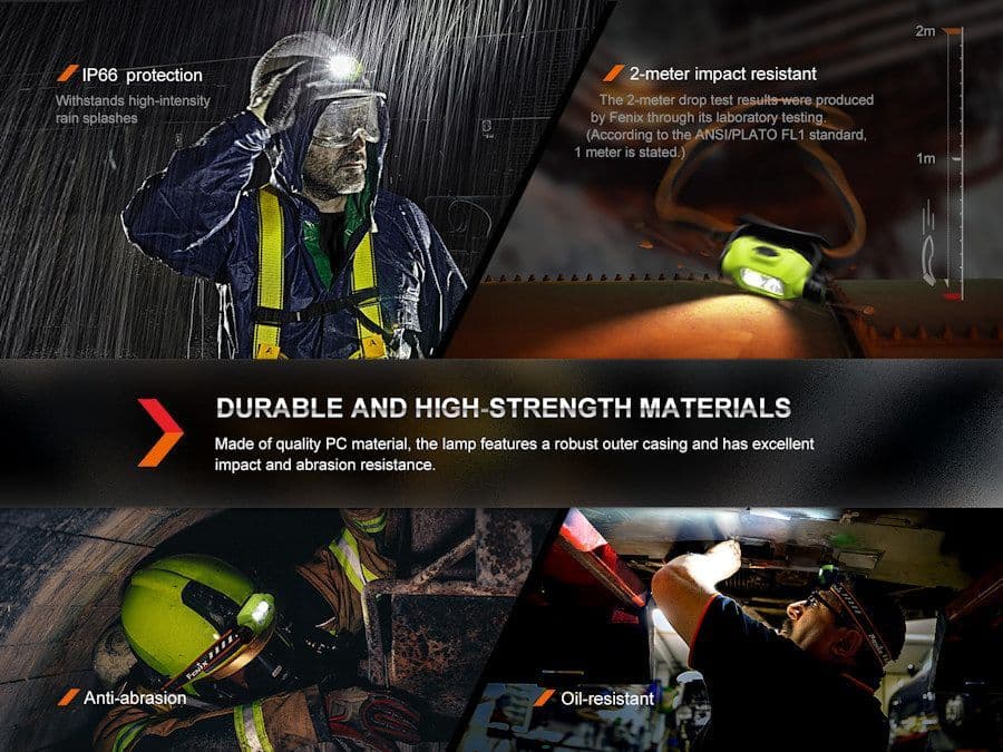 Fenix WH23R Rechargeable Gesture Sensing Headlamp