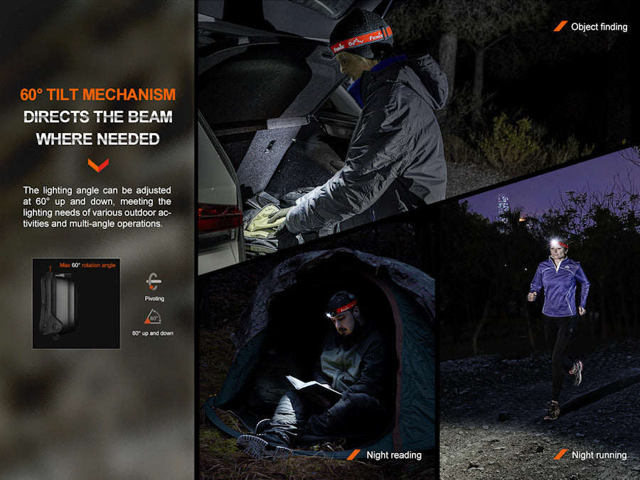 Fenix HL16 Black 450 Lumens LED Headlight Headlamp