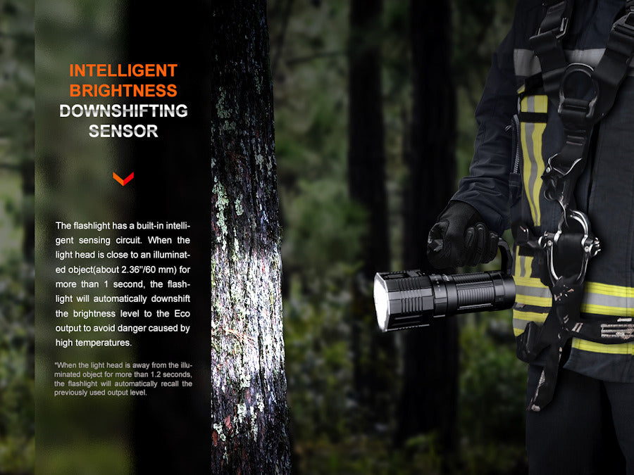 Fenix LR60R 21000 Lumens Searchlight
