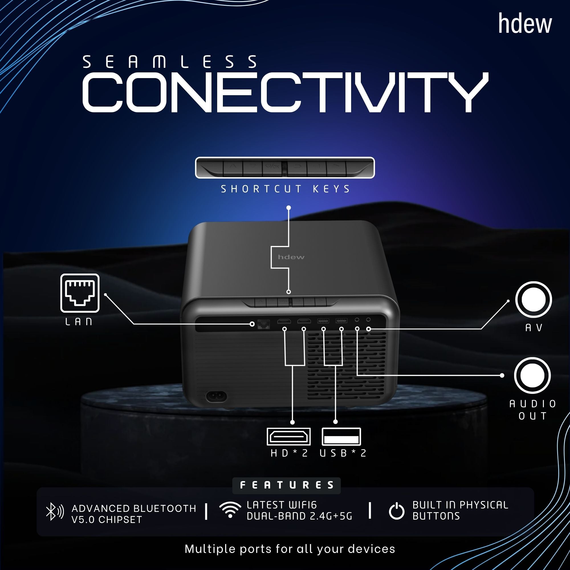 HDEW Beamie Smart Projector 1500 ANSI, Native 1080P 4K Support, Android 12.0 Mini Portable Projector with WiFi Bluetooth, Auto Focus Keystone for Home Bedroom Outdoor Cinema