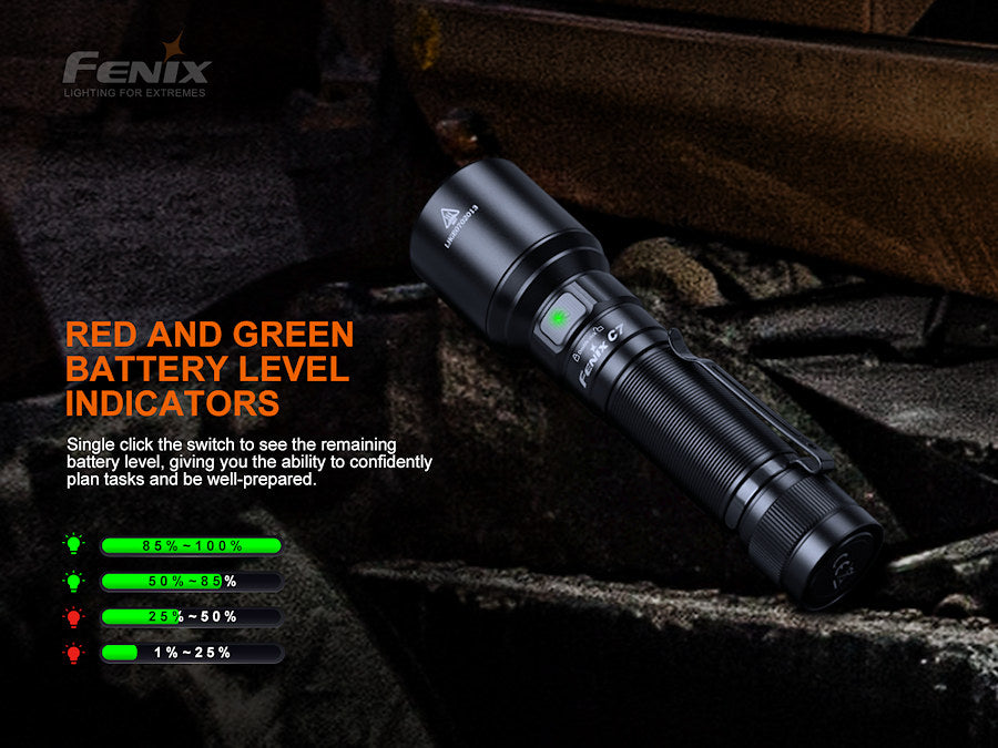 Fenix C7 Work Torch
