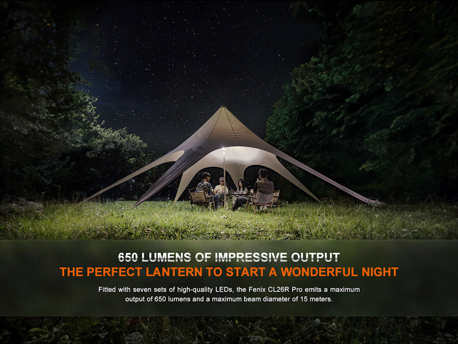 Fenix CL26R Pro Multi Beam Rechargeable Lantern - Grey Camo (Open Box)