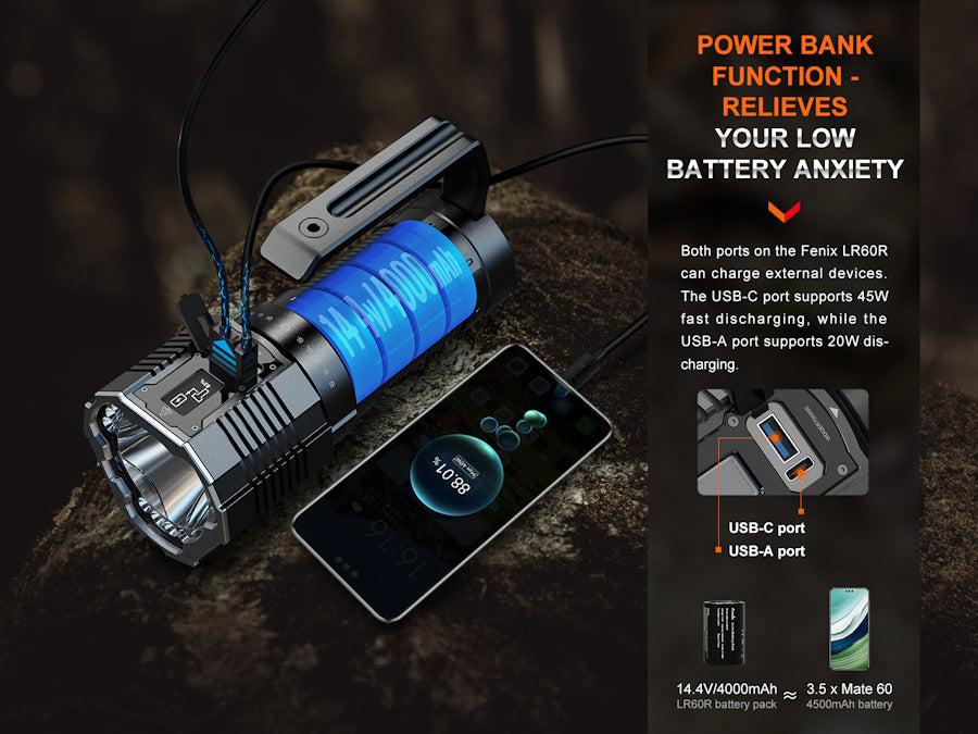 Fenix LR60R 21000 Lumens Searchlight