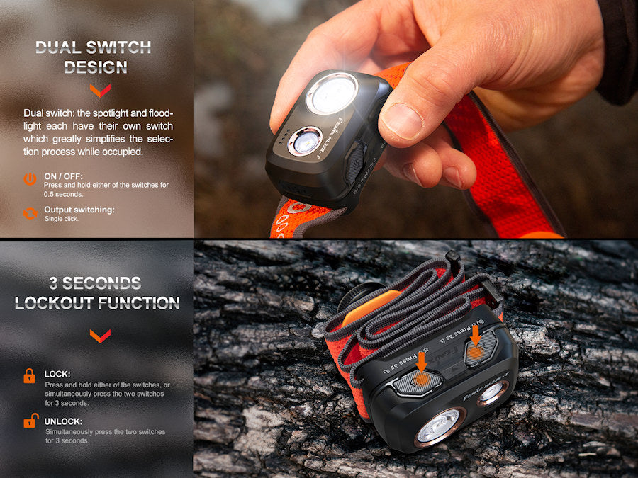 Fenix HL32R-T Rechargeable Running Headlamp Black