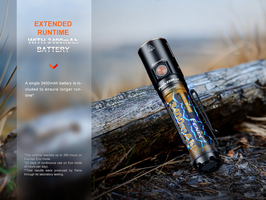 Fenix E28R V2.0 1700 Max lumen output Torch